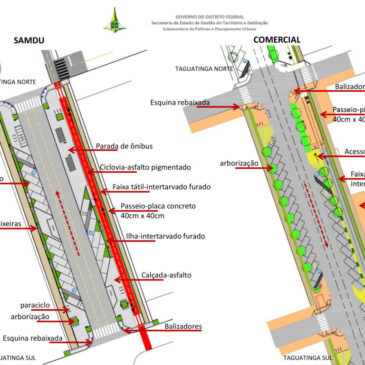 Do Pistão Sul ao Norte de bike