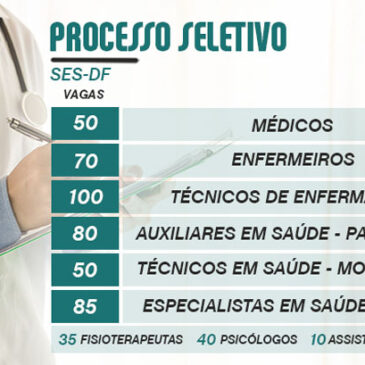 Processo seletivo vai contratar 435 profissionais de saúde