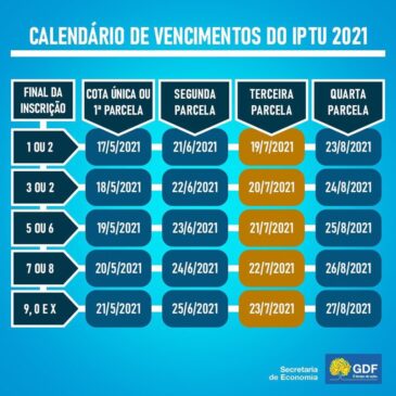 Pagamento do IPTU vai até dia 23